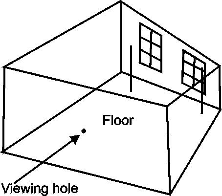 The Ames Room Illusion