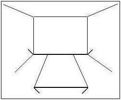 The Müller-Lyer Illusion Explained